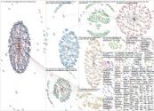 Talkwalker Twitter NodeXL SNA Map and Report for Tuesday, 16 March 2021 at 14:32 UTC