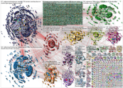 Notbremse Twitter NodeXL SNA Map and Report for Friday, 19 March 2021 at 10:47 UTC
