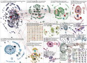 #ks2003 Twitter NodeXL SNA Map and Report for Saturday, 20 March 2021 at 11:03 UTC