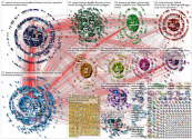 Streeck Twitter NodeXL SNA Map and Report for Saturday, 20 March 2021 at 14:23 UTC