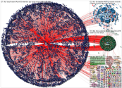#P1 Edge Weight Twitter NodeXL SNA Map and Report for Tuesday, 23 March 2021 at 21:51 UTC