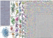 vin lang:fr Twitter NodeXL SNA Map and Report for Thursday, 25 March 2021 at 17:25 UTC