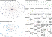partnership automation Twitter NodeXL SNA Map and Report for Friday, 26 March 2021 at 16:26 UTC