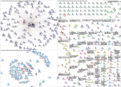 partnership automation Twitter NodeXL SNA Map and Report for Friday, 26 March 2021 at 16:26 UTC