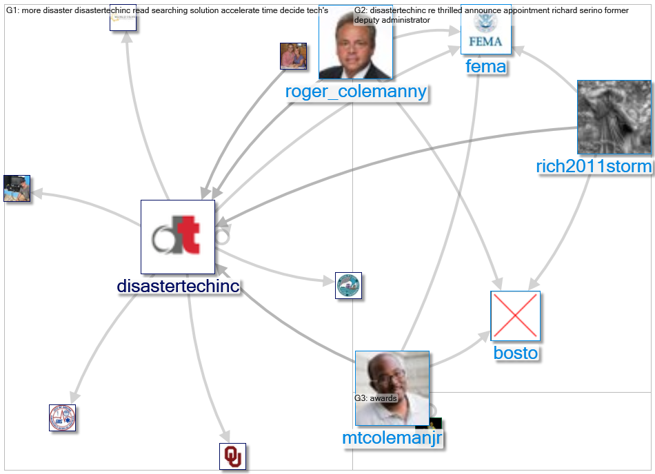 disastertech_2021-03-27_14-20-13.xlsx