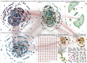 #AlmanRD Twitter NodeXL SNA Map and Report for Monday, 29 March 2021 at 10:00 UTC