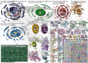 (Amazon OR Bezos) (Sanders OR Warren) Twitter NodeXL SNA Map and Report for Monday, 29 March 2021 at