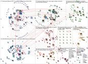 #ARDeutsch Twitter NodeXL SNA Map and Report for Monday, 29 March 2021 at 15:17 UTC