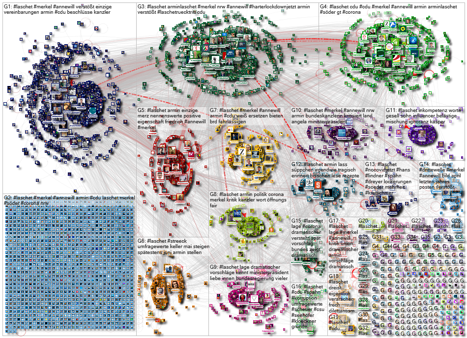 #Laschet Twitter NodeXL SNA Map and Report for Monday, 29 March 2021 at 16:33 UTC
