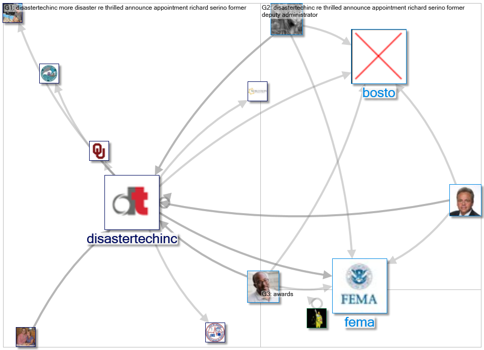 disastertech_2021-03-28_14-20-13.xlsx