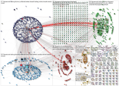 Quattromob Twitter NodeXL SNA Map and Report for Tuesday, 30 March 2021 at 08:33 UTC