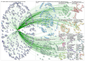 NodeXL Twitter Tweet ID List - p_h_s_official - remapped Wednesday, 31 March 2021 at 11:30 UTC