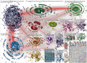 Streeck Twitter NodeXL SNA Map and Report for Wednesday, 31 March 2021 at 11:57 UTC
