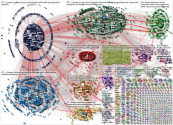 Drosten Twitter NodeXL SNA Map and Report for Wednesday, 31 March 2021 at 11:57 UTC