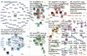 #TESOL2021 Twitter NodeXL SNA Map and Report for Friday, 02 April 2021 at 17:43 UTC