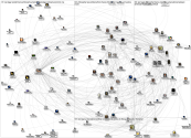 MediaWiki Map for "Philosophy_of_law" article