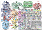 #SDGs Twitter NodeXL SNA Map and Report for Tuesday, 06 April 2021 at 09:21 UTC