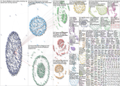 #sciart Twitter NodeXL SNA Map and Report for Tuesday, 20 April 2021 at 18:59 UTC