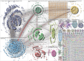 Dogecoin Twitter NodeXL SNA Map and Report for Thursday, 29 April 2021 at 03:14 UTC
