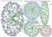 #100RepeatTweets Twitter NodeXL SNA Map and Report for Thursday, 29 April 2021 at 19:24 UTC