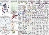 #ddj OR (data journalism) until:2021-05-03 Twitter NodeXL SNA Map and Report for Wednesday, 05 May 2