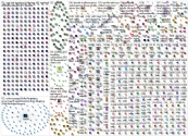 Last One Laughing Twitter NodeXL SNA Map and Report for Wednesday, 05 May 2021 at 14:38 UTC
