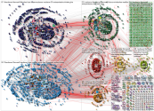 Neubauer Twitter NodeXL SNA Map and Report for Monday, 10 May 2021 at 09:43 UTC
