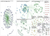 #ACC2021 -#ACC21 Twitter NodeXL SNA Map and Report for Saturday, 15 May 2021 at 15:41 UTC