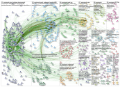 @accintouch -#acc2021 -#acc21 since:2021-05-15 Twitter NodeXL SNA Map and Report for Saturday, 15 Ma
