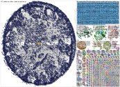 "Twitter Blue" Twitter NodeXL SNA Map and Report for Tuesday, 18 May 2021 at 07:58 UTC