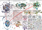 #PowerBI Twitter NodeXL SNA Map and Report for Tuesday, 18 May 2021 at 15:34 UTC