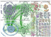 #Cardiotwitter -#ACC21 -#ACC2021 -@ACCinTouch Twitter NodeXL SNA Map and Report for Wednesday, 19 Ma