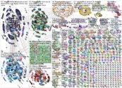 dataviz OR datavis since:2021-05-17 until:2021-05-24 Twitter NodeXL SNA Map and Report for Tuesday, 
