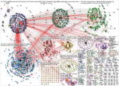 #rp21 Twitter NodeXL SNA Map and Report for Thursday, 27 May 2021 at 12:46 UTC