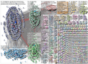 climateaction Twitter NodeXL SNA Map and Report for Tuesday, 25 May 2021 at 10:20 UTC
