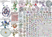 #ddj OR (data journalism) since:2021-05-24 until:2021-05-31 Twitter NodeXL SNA Map and Report for Mo