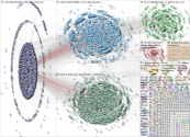 AMLO OR lopezobrador_ Twitter NodeXL SNA Map and Report for Tuesday, 01 June 2021 at 00:57 UTC
