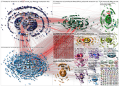Werteunion Twitter NodeXL SNA Map and Report for Tuesday, 01 June 2021 at 07:43 UTC