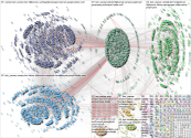 Keir Starmer Twitter NodeXL SNA Map and Report for Wednesday, 02 June 2021 at 14:19 UTC
