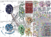 (covid OR corona) test (uk OR england OR NHS OR London) Twitter NodeXL SNA Map and Report for Thursd