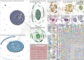 covid test (uk OR london OR NHS) Twitter NodeXL SNA Map and Report for Thursday, 03 June 2021 at 15: