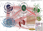 #FreeGeorgThiel Twitter NodeXL SNA Map and Report for Wednesday, 09 June 2021 at 12:10 UTC