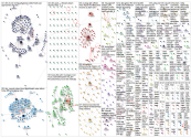 the_afm Twitter NodeXL SNA Map and Report for Wednesday, 09 June 2021 at 20:57 UTC