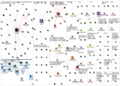 the_nbpa Twitter NodeXL SNA Map and Report for Wednesday, 09 June 2021 at 22:52 UTC