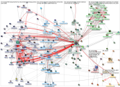 transportworker Twitter NodeXL SNA Map and Report for Wednesday, 09 June 2021 at 23:00 UTC