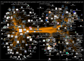 MediaWiki Map for "Bioinformatics" article