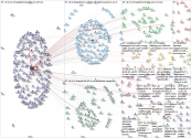 BUAPoficial Twitter NodeXL SNA Map and Report for Friday, 11 June 2021 at 16:09 UTC