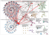 #lthechat Twitter NodeXL SNA Map and Report for Saturday, 12 June 2021 at 09:42 UTC