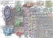 climateaction Twitter NodeXL SNA Map and Report for Tuesday, 08 June 2021 at 10:24 UTC