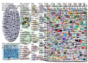 future of work Twitter NodeXL SNA Map and Report for Monday, 14 June 2021 at 22:32 UTC